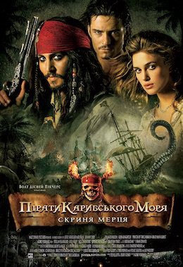 Пірати Карибського Моря: Скриня мерця