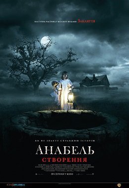 Анабель: Створення